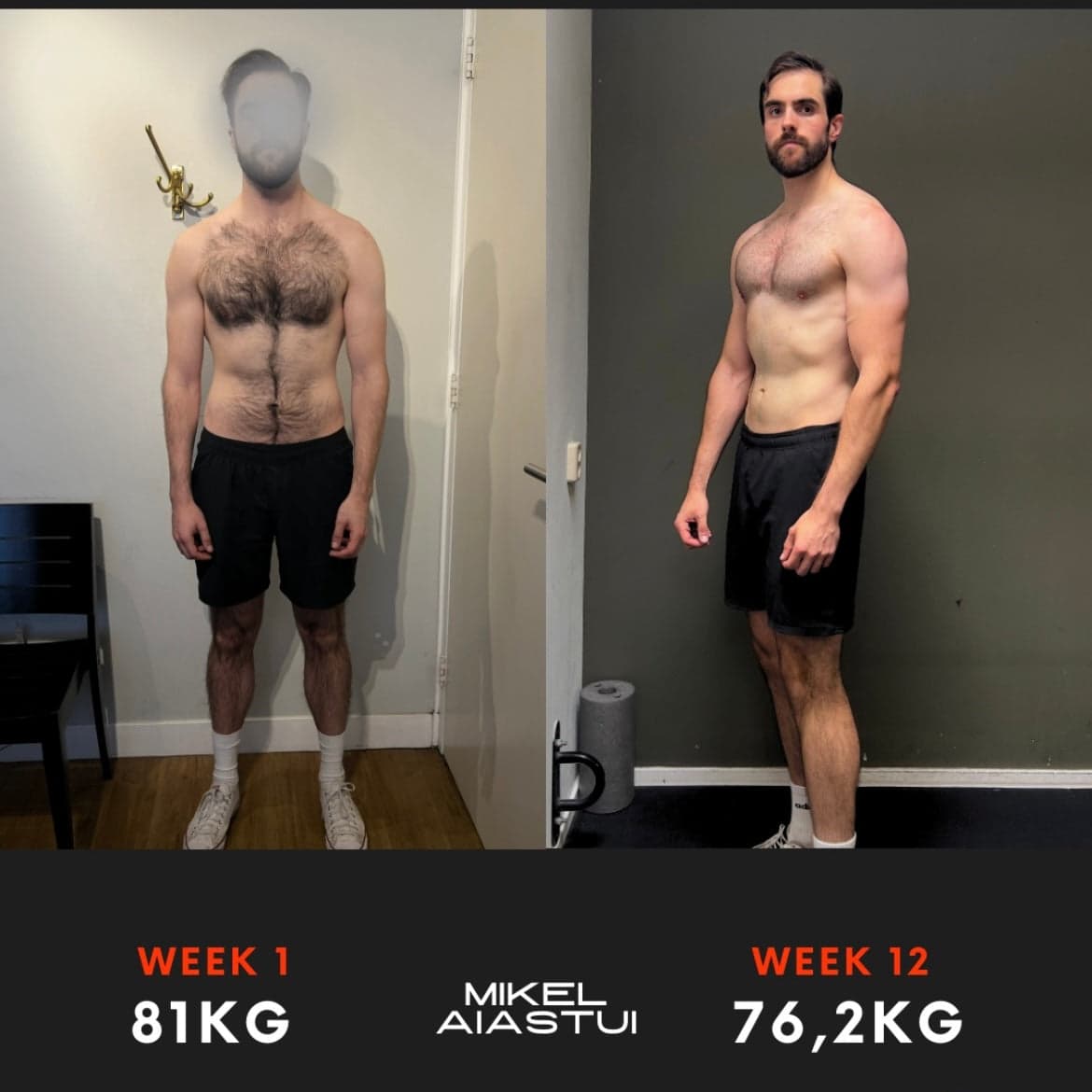 Mikel Aiastui transformatie